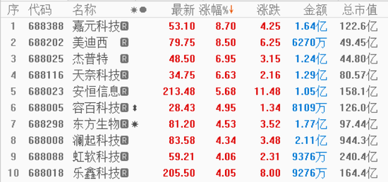 新澳门开奖结果2024开奖记录,科技成语分析落实_MP12.979