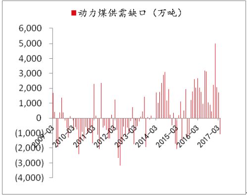 新澳门天天开彩资料大全,数据支持执行策略_R版27.543