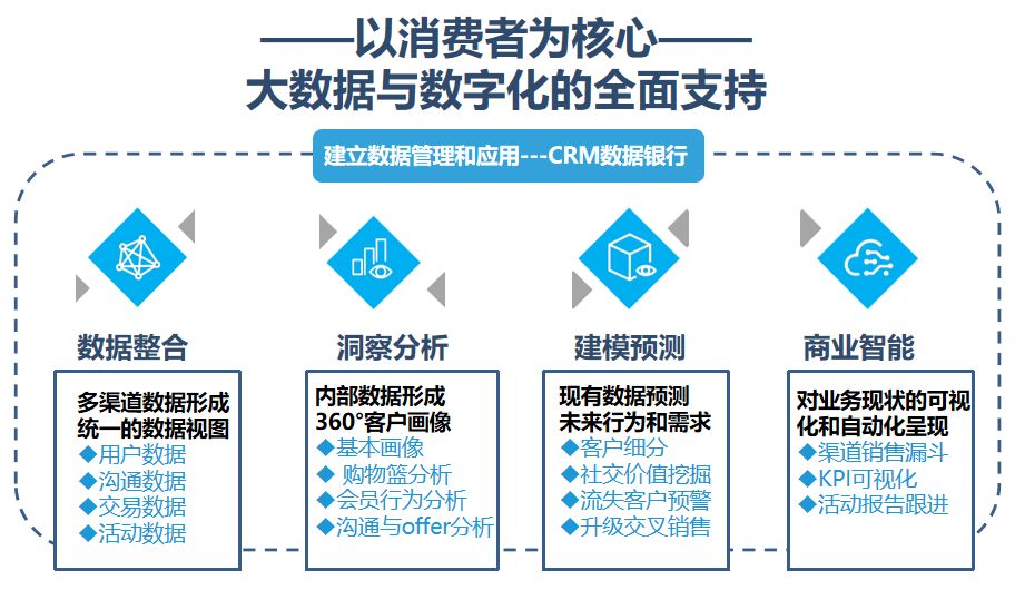 玻璃钢制品 第134页