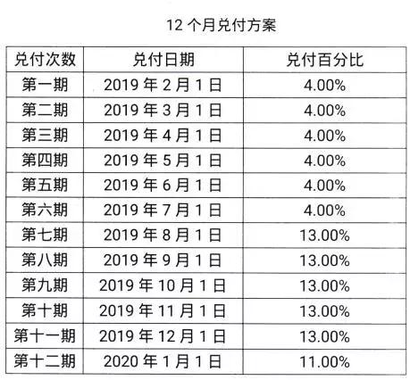 新澳门一码一肖一特一中2024高考,数据整合计划解析_精简版88.97