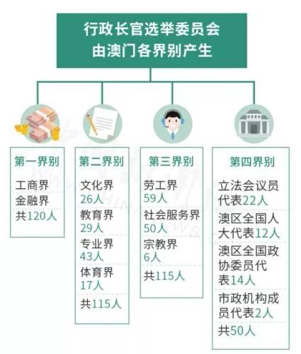 新澳门免费资料大全在线查看,经典解释落实_AP53.926