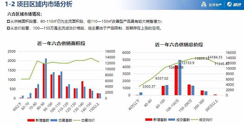 澳门最准的资料免费公开,动态调整策略执行_6DM36.549