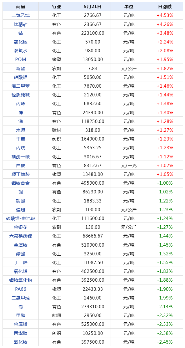 2024年天天开好彩资料,数据驱动执行方案_特别版10.460