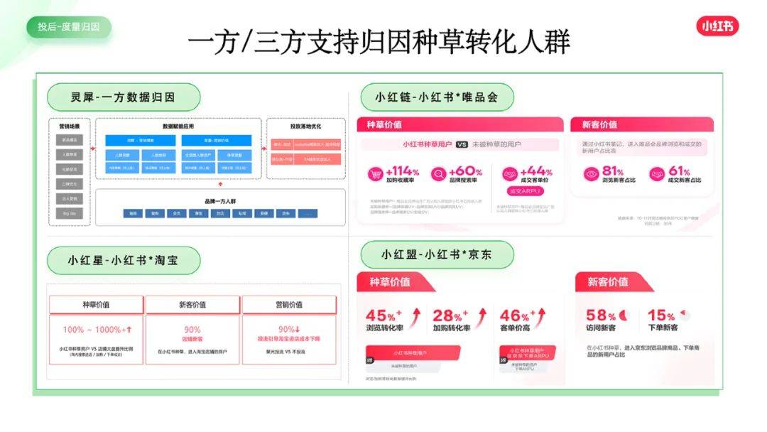 新澳天天开奖资料大全下载安装,创造力策略实施推广_6DM97.168