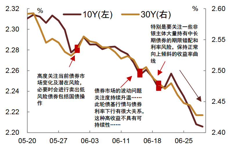 玻璃钢制品 第129页