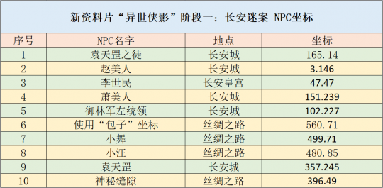 2024新澳最精准资料222期,安全性策略评估_定制版38.873