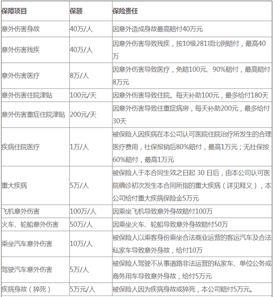 新澳天天彩免费资料2024老,系统分析解释定义_WearOS31.704