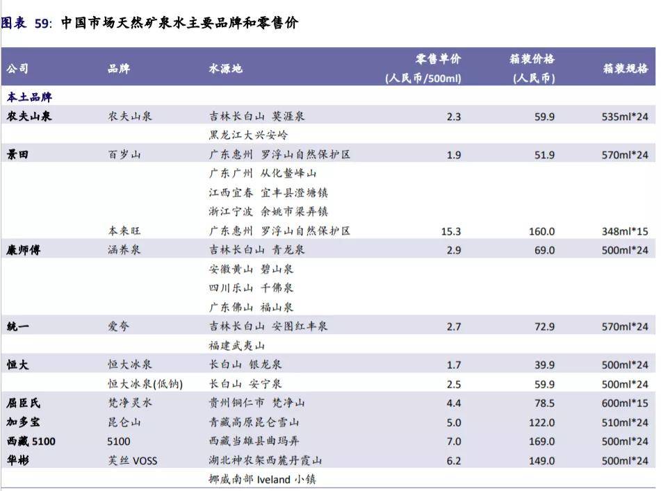 新澳天天开奖精准资料免费大全,理论分析解析说明_Max39.142