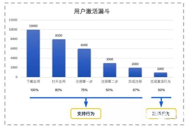 2024新澳门今晚开奖号码和香港,全面执行数据设计_复刻版46.809