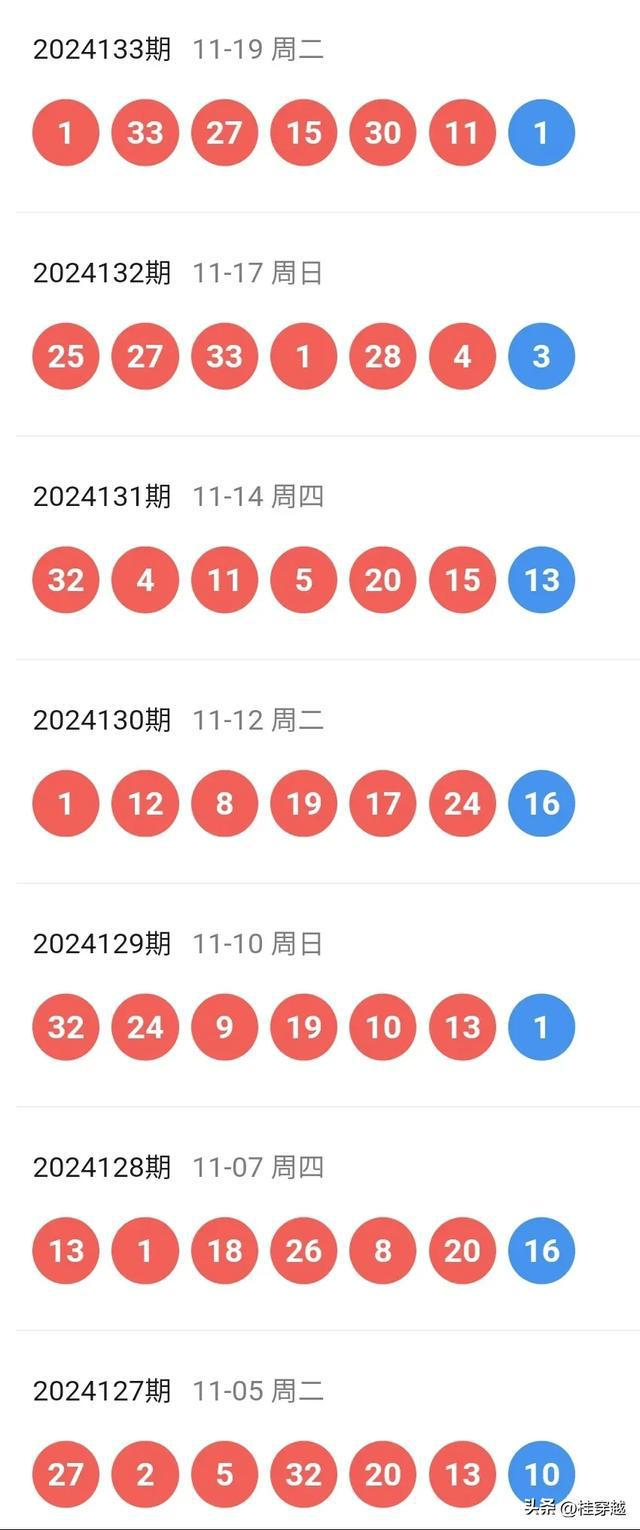 2024年新澳门今晚开奖号码,高度协调策略执行_Tablet35.229