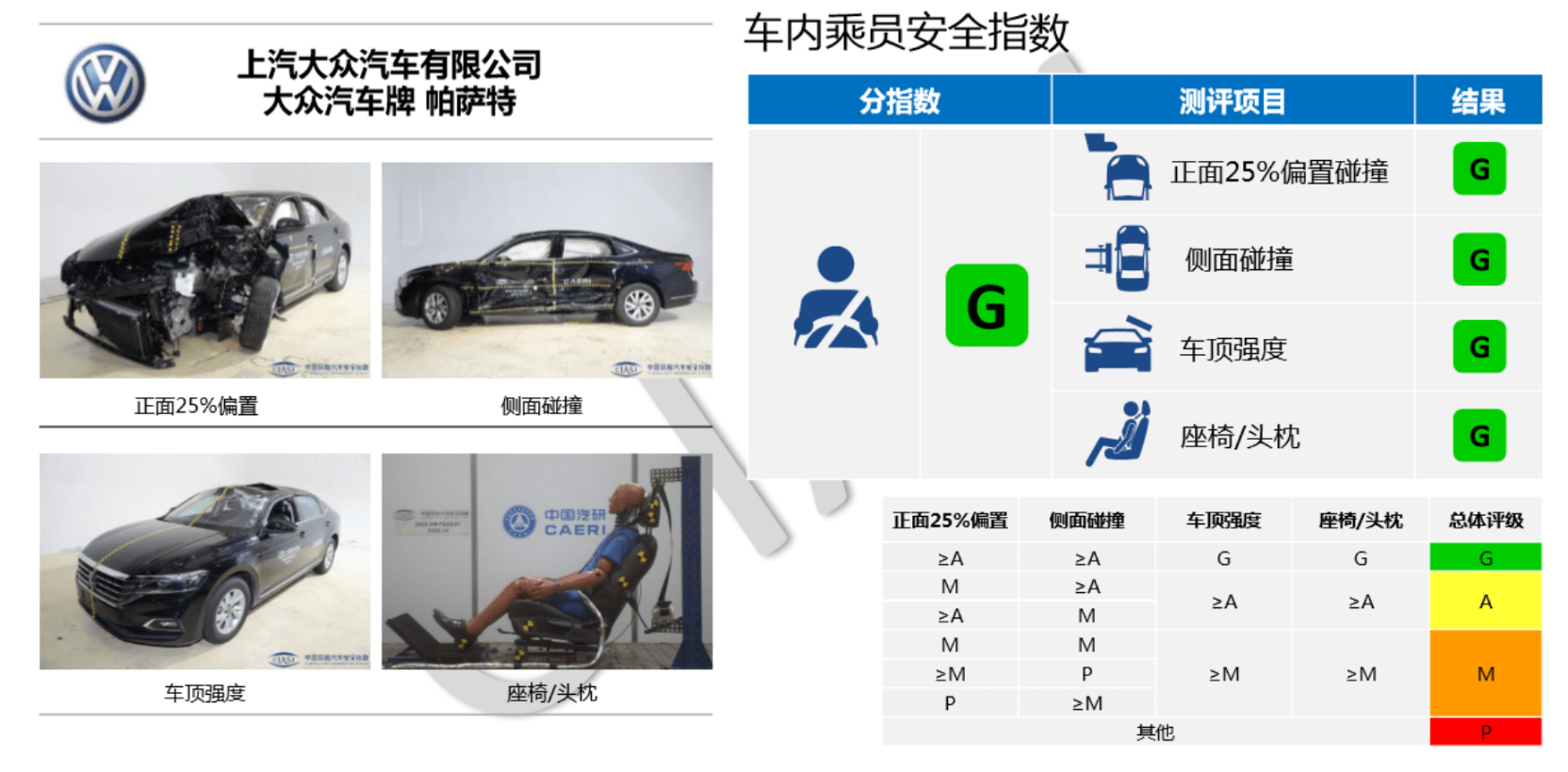 香港大众网免费资料,安全性方案设计_冒险版93.997