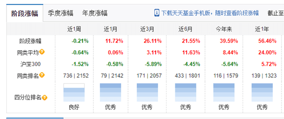 新澳天天开奖资料大全最新100期,全面数据应用实施_1080p32.195