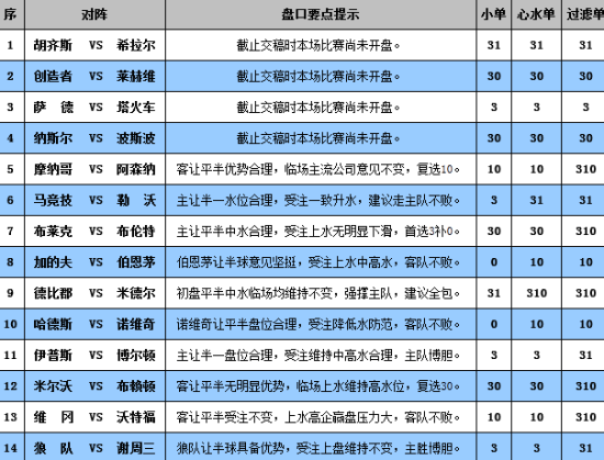 4949开奖免费资料澳门,最新正品解答落实_创意版80.956