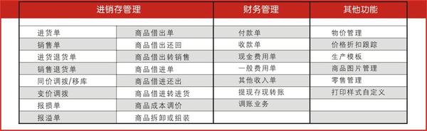 管家婆的资料一肖中特46期,专业研究解释定义_T45.580