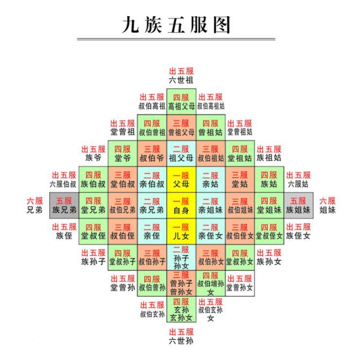 2018年中国姓氏排名揭示人口姓氏分布新格局