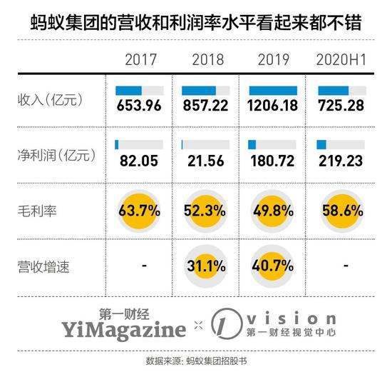 蚂蚁集团最新利息动态及其市场影响分析