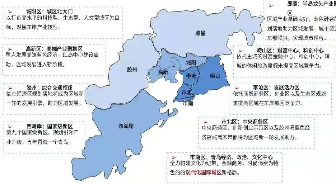 平度最新楼价概览，市场走势分析与购房指南