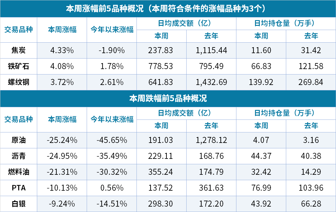 中文在线三月十五日遭遇股价加速下跌