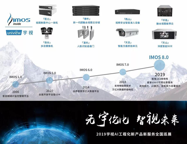 宇视最新排名，科技领域的璀璨新星崛起