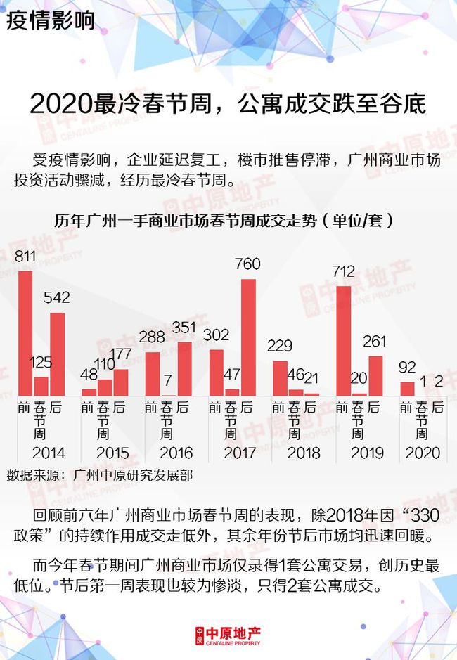 广车最新疫情动态报告，最新分析与趋势预测