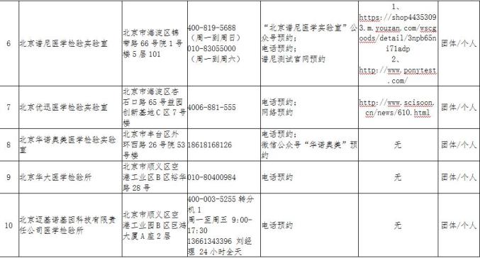 全球疫情最新动态及应对策略，全球视野下的观察与行动