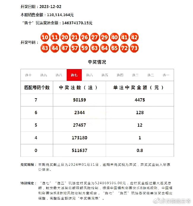 澳门天天开彩大全免费,数据驱动决策执行_RX版39.597