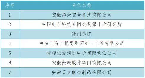 2024新澳门天天开好彩,科学评估解析_UHD版57.226