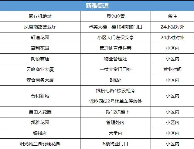 2024新奥正版资料免费,安全解析策略_专属版69.998