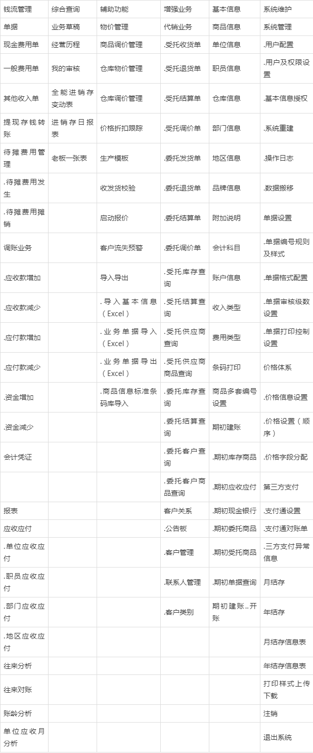 管家婆必开一肖一码,数据资料解释落实_S66.239