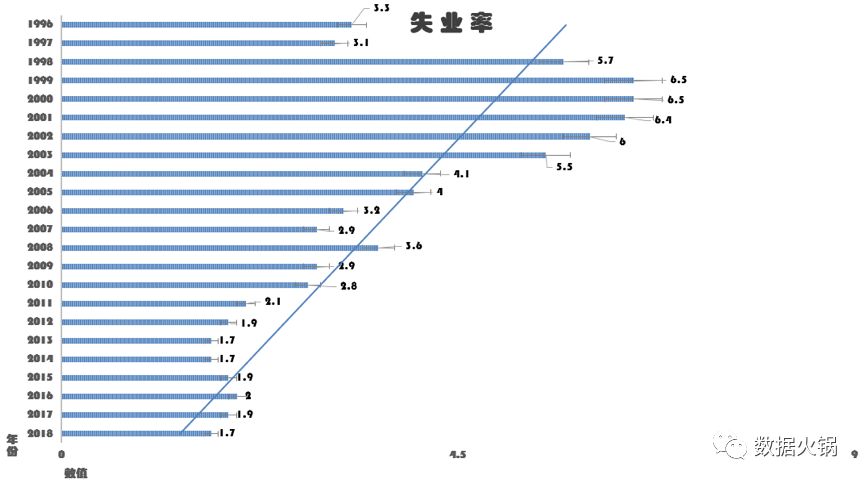 澳门二四六天天免费好材料,数据分析解释定义_特别版96.696