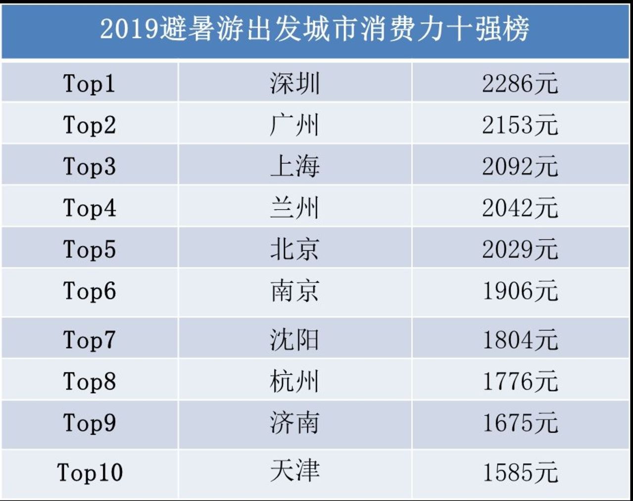 2024澳门特马今晚开奖一,数据分析引导决策_Pixel19.97