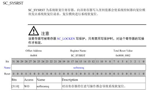 澳门资料大全,正版资料查询,数据驱动执行方案_Linux11.752