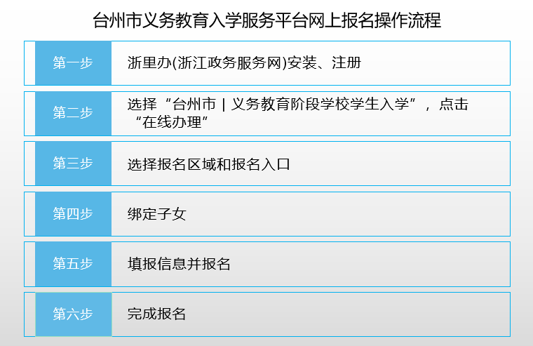 澳门4949开奖结果最快,实践解析说明_安卓73.545