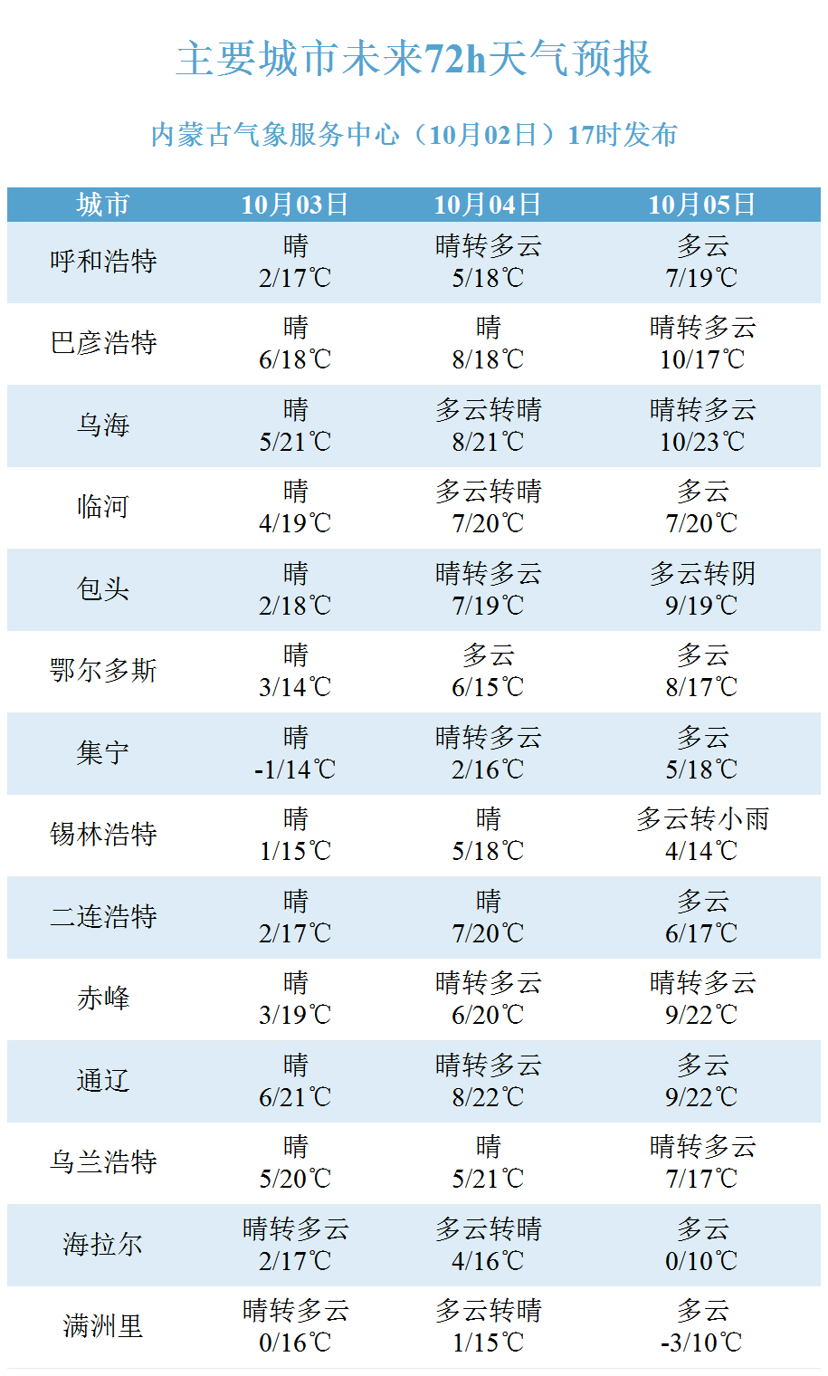 聚氨酯板材 第23页