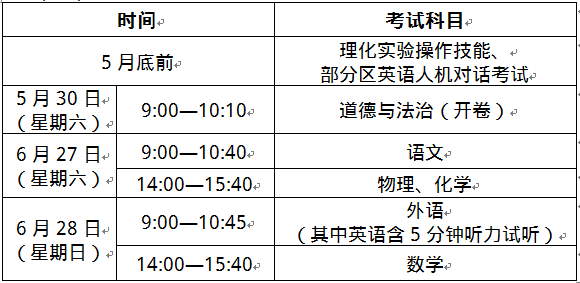 香港三期必开一期,标准化实施程序解析_GM版49.260