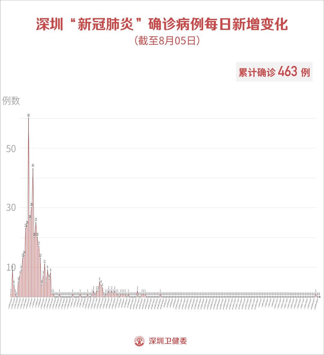 2024今晚香港开特马开什么,精细化策略探讨_eShop86.848