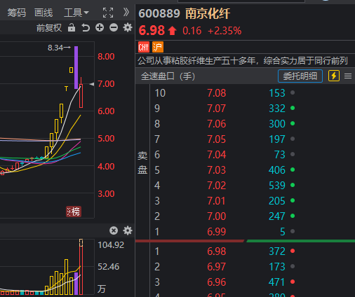 澳门天天彩期期精准,实地研究解析说明_Prestige69.919