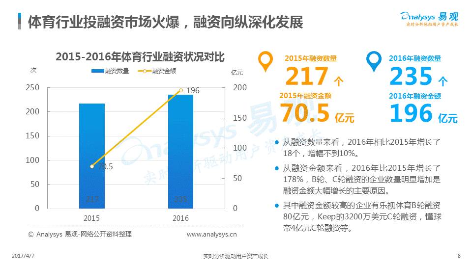 494949最快开奖结果+香港,实地数据验证策略_运动版36.731