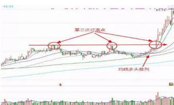 2024澳门免费最精准龙门,涵盖了广泛的解释落实方法_Galaxy58.420