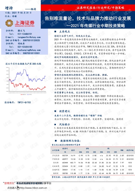 白小姐三期必开一肖,新兴技术推进策略_尊贵版37.238