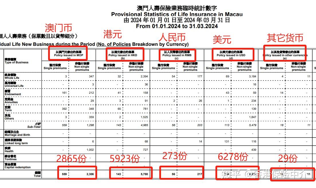 工程塑料 第16页