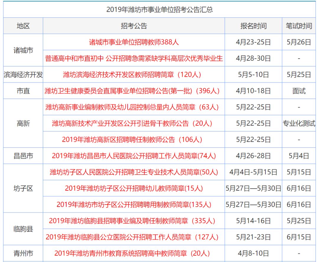 聚氨酯板材 第15页