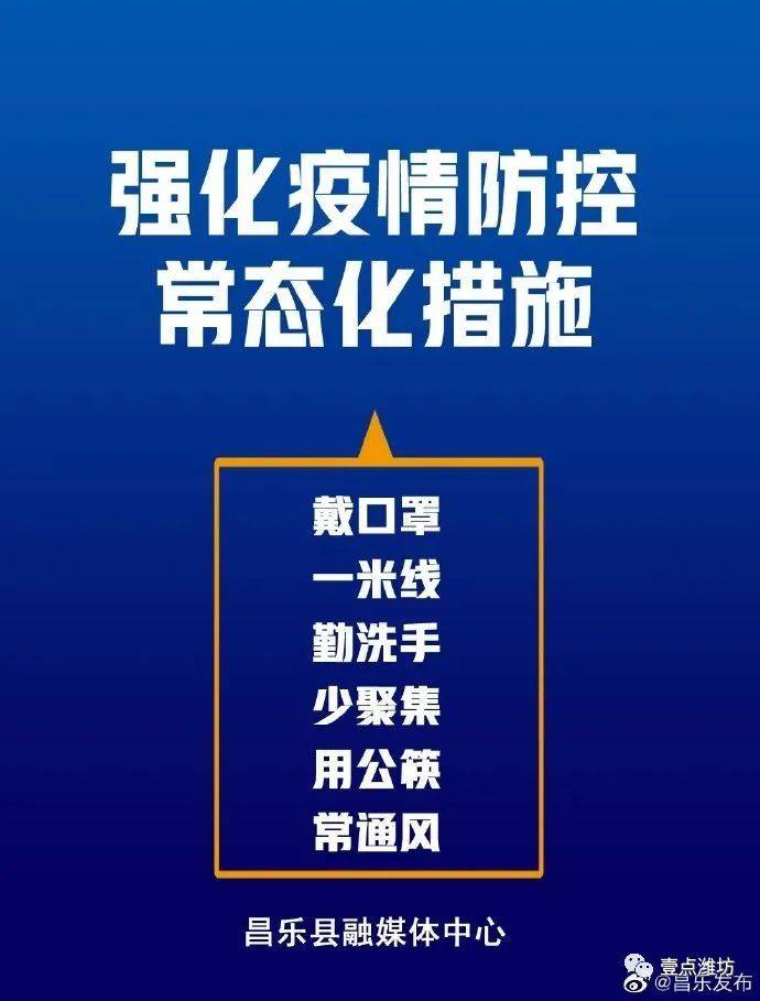 维坊疫情最新动态分析与更新