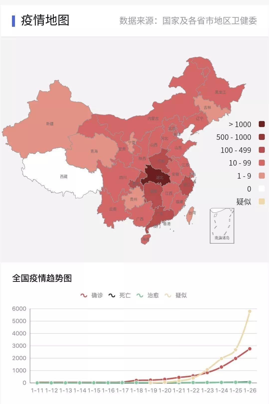 姜国疫情最新情况分析与更新