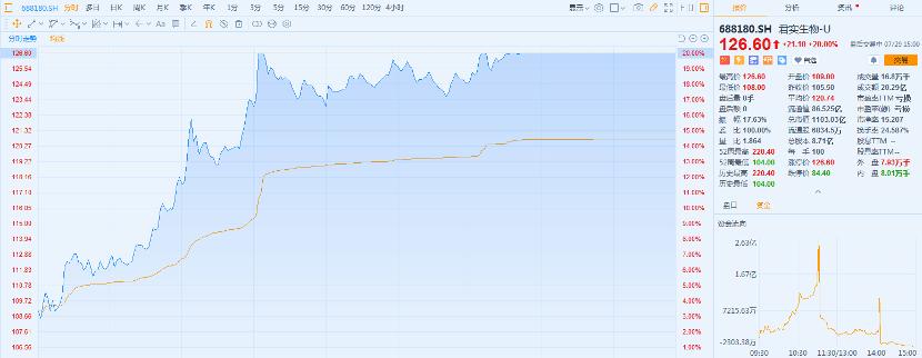 张文宏最新研究成果引领抗疫新方向，探索医学前沿新突破