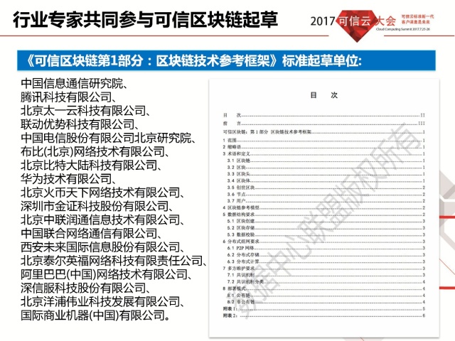 最新链信规则重塑信任机制，推动数字化转型的关键力量新解返回搜狐查看更多相似文章