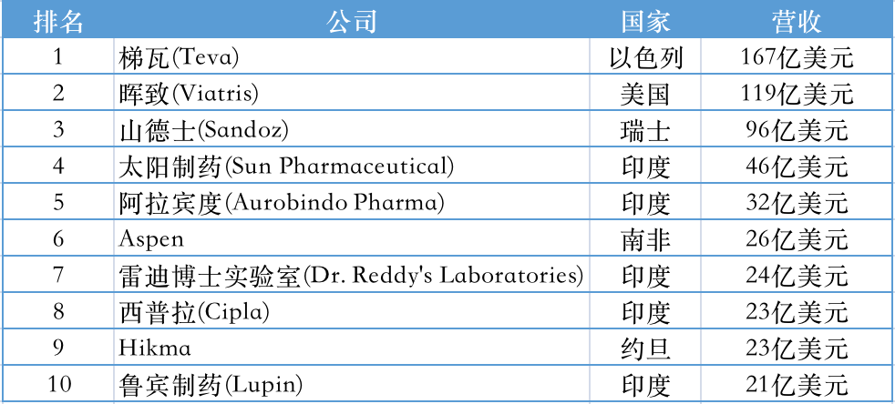 印度疫情最新评估，挑战与应对策略概述