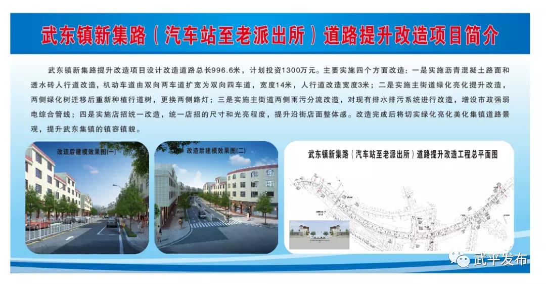 武平最新道路展现未来新貌