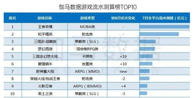 最新视角下的三加七，探索与启示的启示