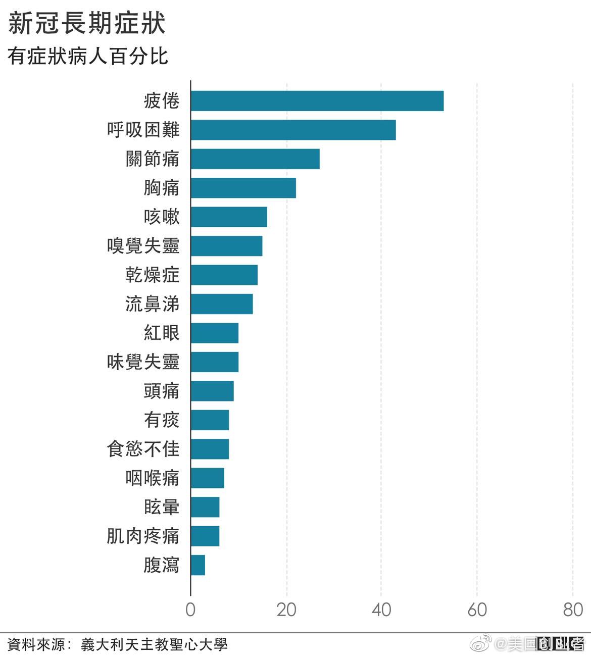 全球新冠疫情演变，最新特征与应对策略的挑战